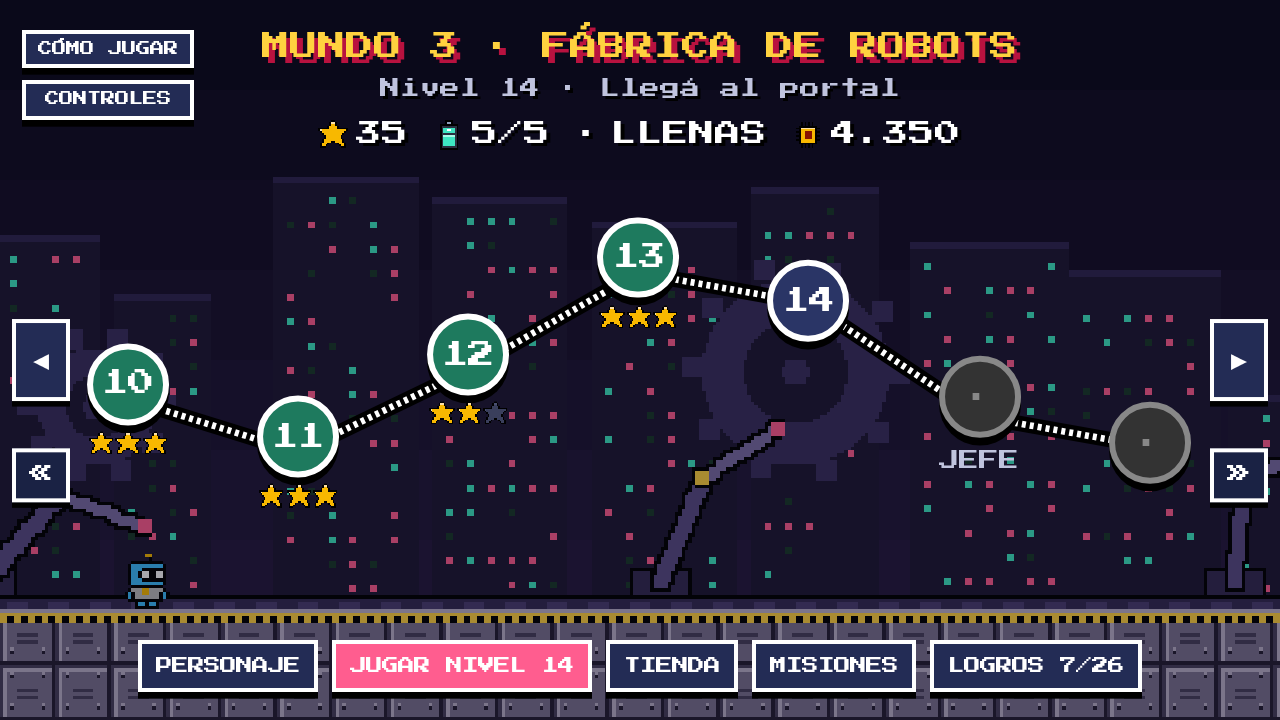 Mapa de niveles